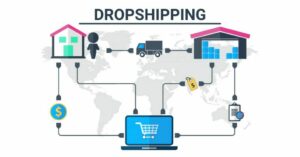 Read more about the article Elevate Your E-commerce Game: Dropshipping Mastery Unleashed with 1:1 Online Coaching